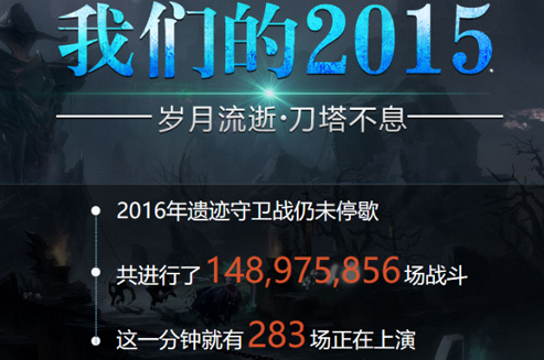 手机上的DOTA2 检验你2015年的进步！