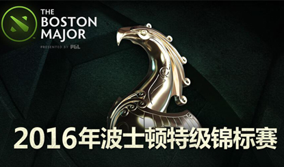 波士顿特锦赛小组赛首日前瞻 三支中国强队出战看点十足