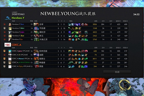 NEWBEE.Y战队海选突围成功  26日开启地区预选赛