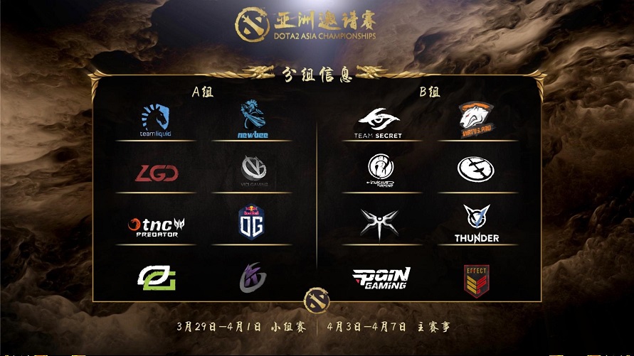 2018DOTA2亚洲邀请赛小组赛分组对阵公布 29日开启旷世决战