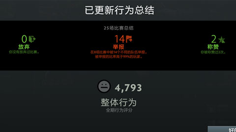 泥泞中挣扎——5000行为分“大神”是如何“大显神通”的？