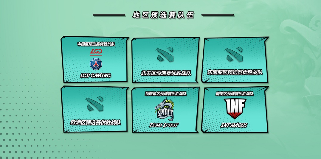 ​  PSG.LGD晋级！携手Newbee、VG、VGJ.T征战SuperMajor
