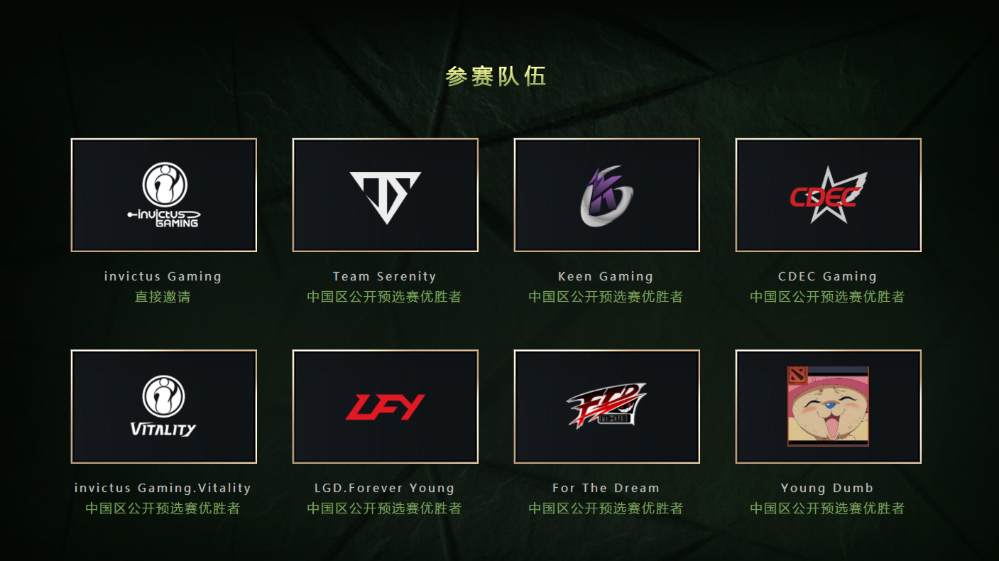 TI8中国区预选赛八强揭晓，明日开启温哥华名额之争