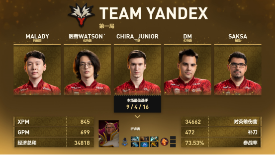 e23964c2d5df7692d9b8169914995b60.png image.png