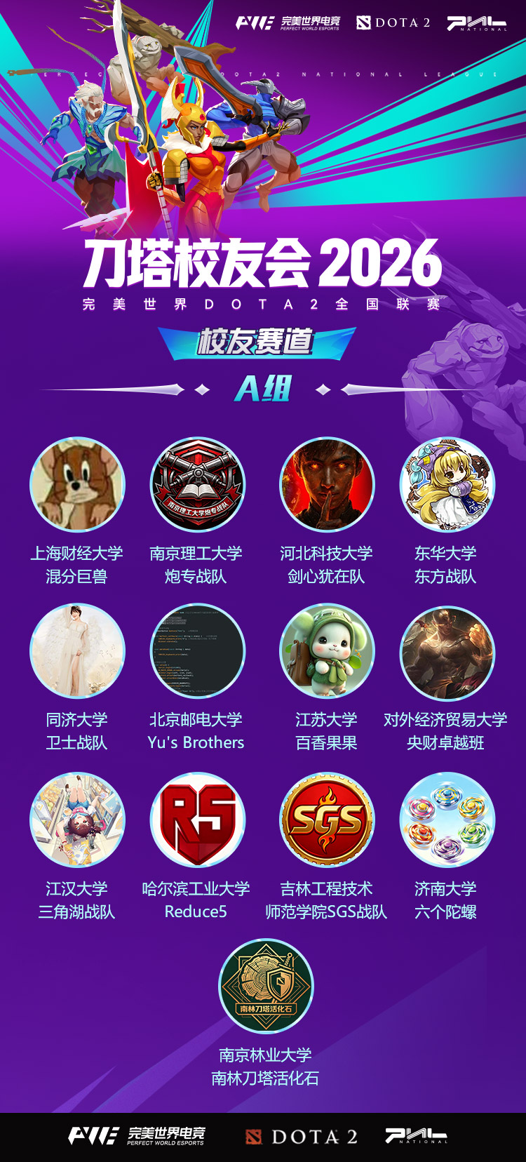 图3：A组分组.jpg